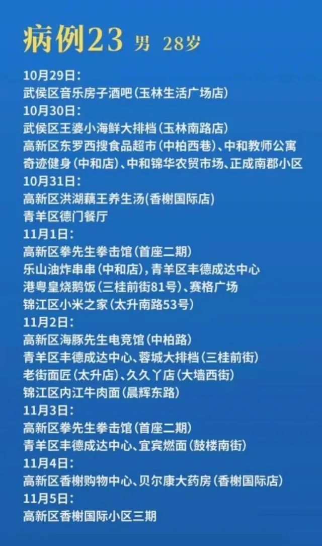 一(yī)場突發的疫情，撕下(xià)成都休閑的外(wài)衣，暴露令人震驚的本質(圖2)